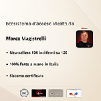 Kit Salva Chiavi – Ecosistema completo