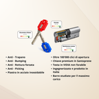Kit Salva Chiavi – Ecosistema completo