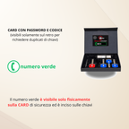 Kit Salva Chiavi – Ecosistema completo